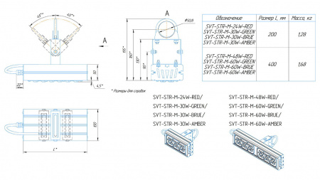 Светодиодный светильник SVT-STR-M-30W-BLUE-58