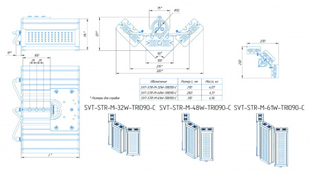 SVT-STR-M-50W-TRIO90-C (с защитой от 380)