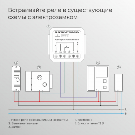 Реле Умный дом с независимым контактом 76010/00