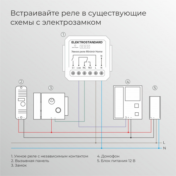 Реле Умный дом с независимым контактом 76010/00