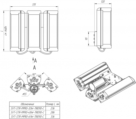 SVT-STR-MPRO-32W-TRIO90-С