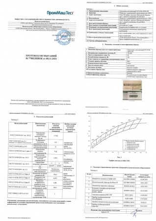 SVT-STR-MPRO-102W-65-TRIO