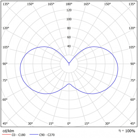 Светодиодный подвесной светильник FA 01-20-850